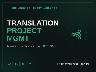 End-to-end translation project management