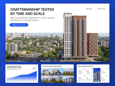 Real Estate Presentation Design | Property & Investment Pitch Deck
