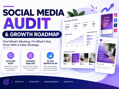 To audit your social media and create a growth roadmap