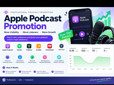 Apple podcast promotion with huge downloads subscribers and listeners