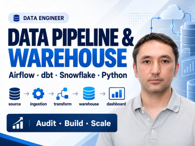 An ETL pipeline and data warehouse built with Python, SQL and dbt | Upwork