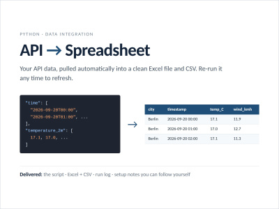 Py Script Logo A Python script that pulls any REST API into a clean CSV or Excel file ...