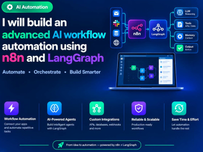 An advanced AI workflow automation using n8n and LangGraph | Upwork