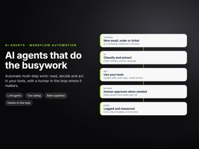 An AI agent that automates your business workflows with LLMs and APIs ...