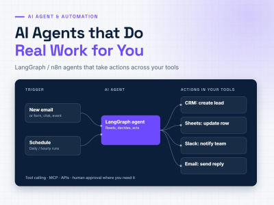 An AI agent that automates your business workflows across your tools ...