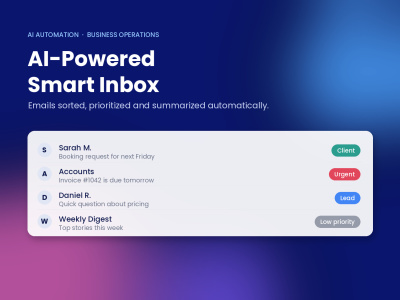 An AI Smart Inbox | Upwork