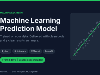 A machine learning model trained on your data to predict outcomes | Upwork