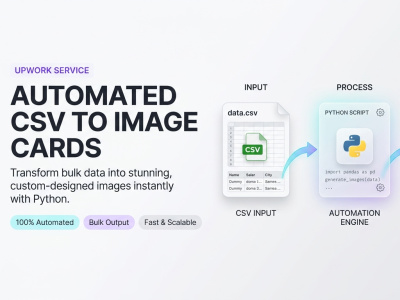 An AI image and media generation pipeline in Python | Upwork