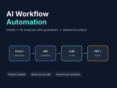An AI workflow automation built with n8n and Claude or OpenAI | Upwork