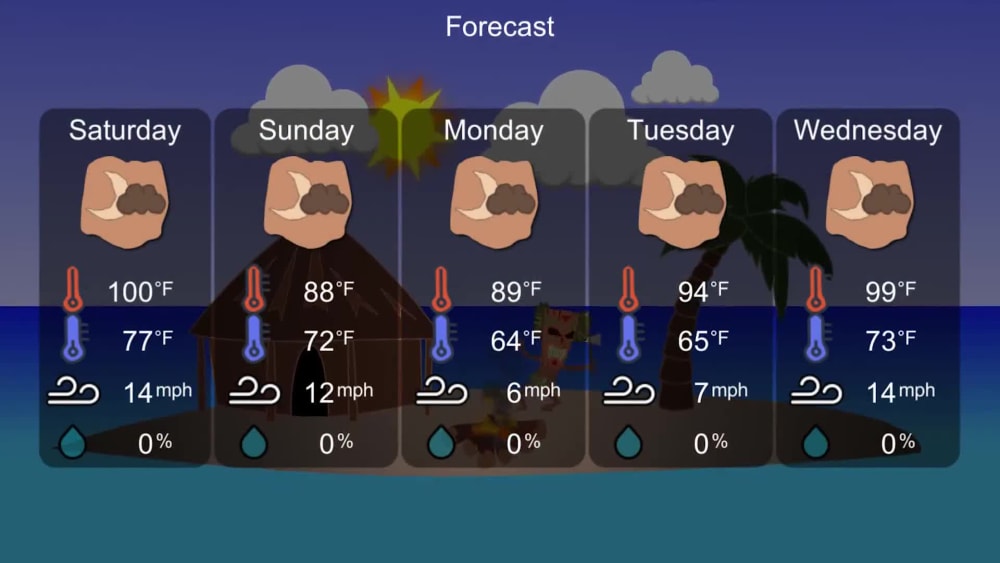 An amazing branded weather app with your organization mascot. | Upwork