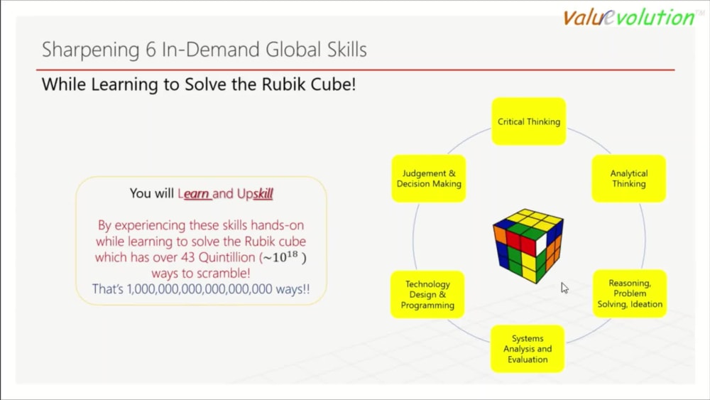 To learn & solve a 3 x 3 Rubik's cube & sharpen 6 World Skills In
