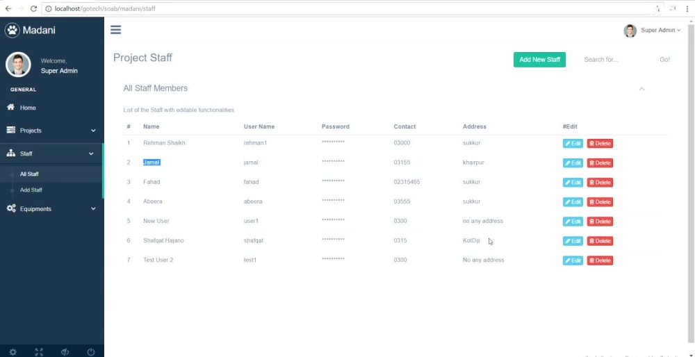 How to make admin dashboard home page in php like a olx