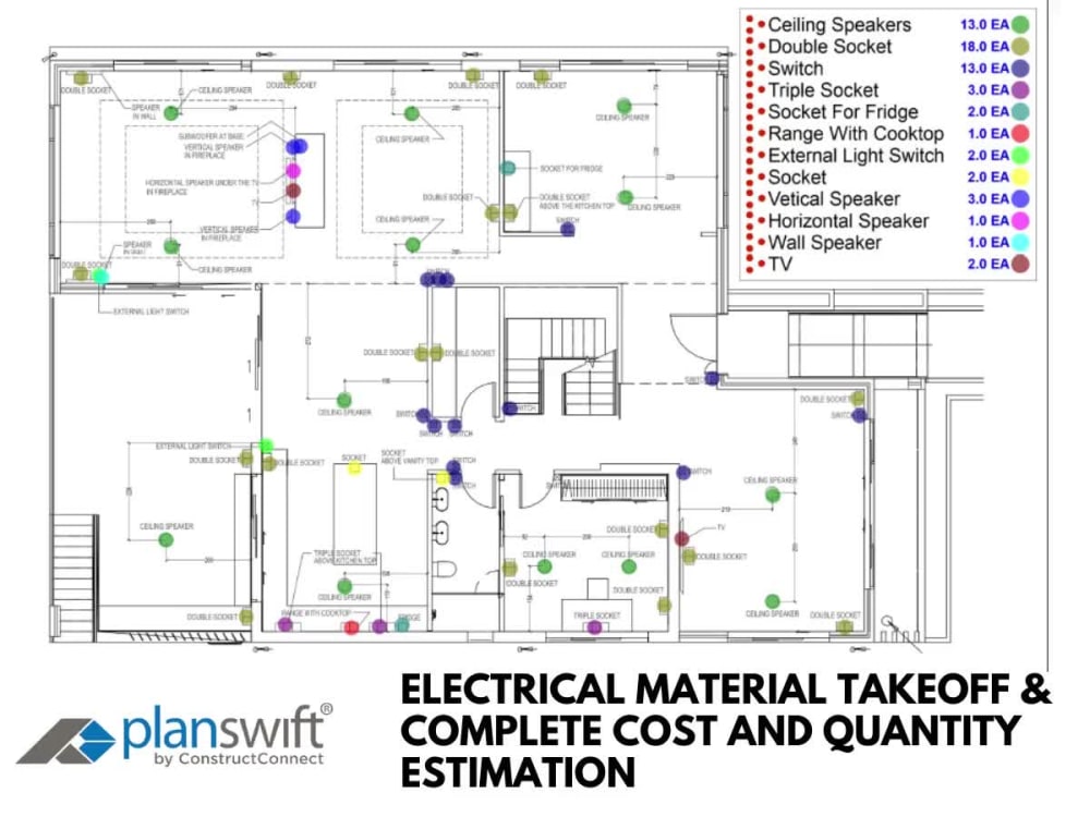 Electrical material takeoff & complete cost and Quantity estimation