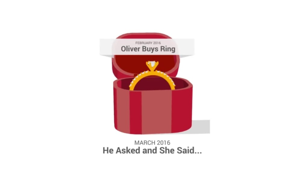 Animated Wedding Invitation Video Upwork