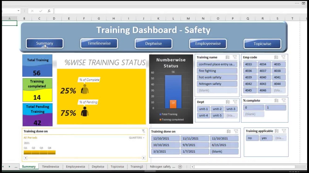 an-amazing-excel-dashboard-for-your-organization-from-multiple-sheets-file-upwork