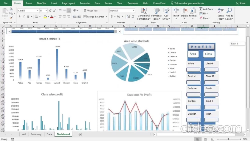 An automated Dashboard from your raw data. | Upwork