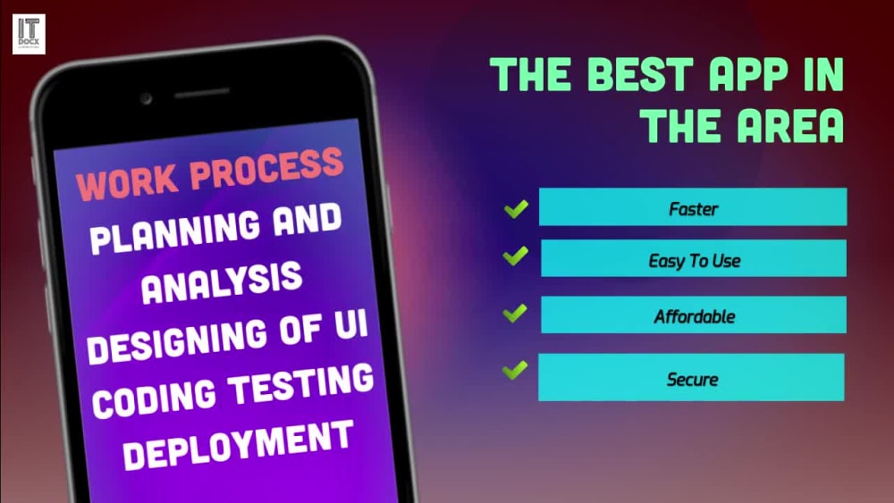 Developed android applications on java Upwork