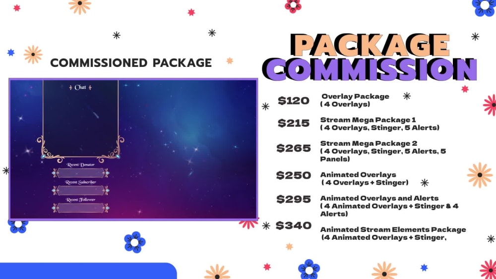 Customized twitch overlay stream package, alerts and panels | Upwork
