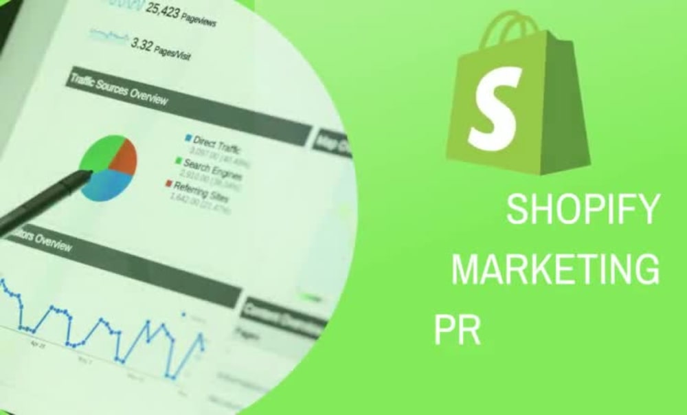 A shopify marketing sales funnel, shopify promotion to boost your sales