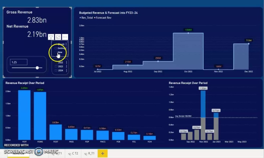 Amazing dashboard and reports in power bi Upwork