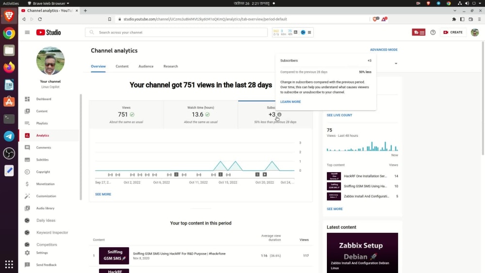 Youtube channel and account complete setup on Upwork Upwork