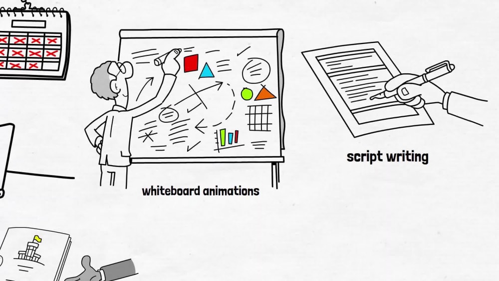 A good whiteboard explainer video for your ideas Upwork