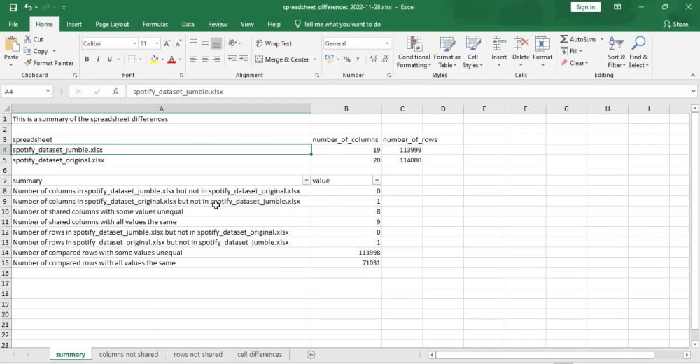 A Comprehensive List Of Differences Between Spreadsheets Upwork 2599