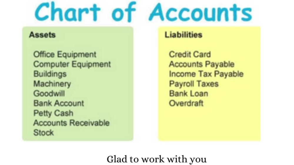 Chart Of Accounts Training 