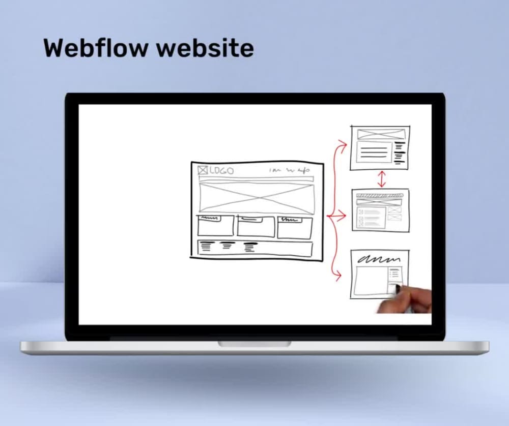 A fantastic website for your business | Upwork
