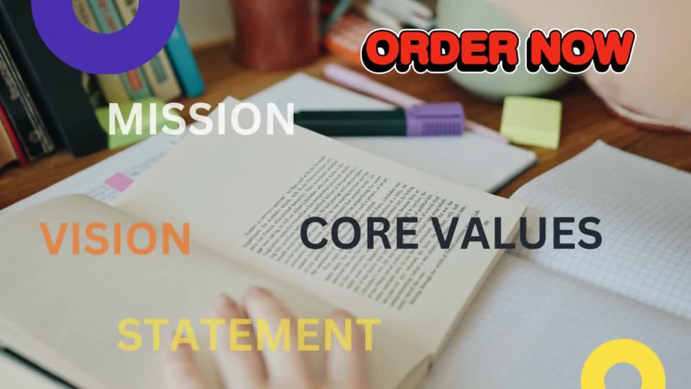 Company intro, a powerful mission and vision statement for your brand ...