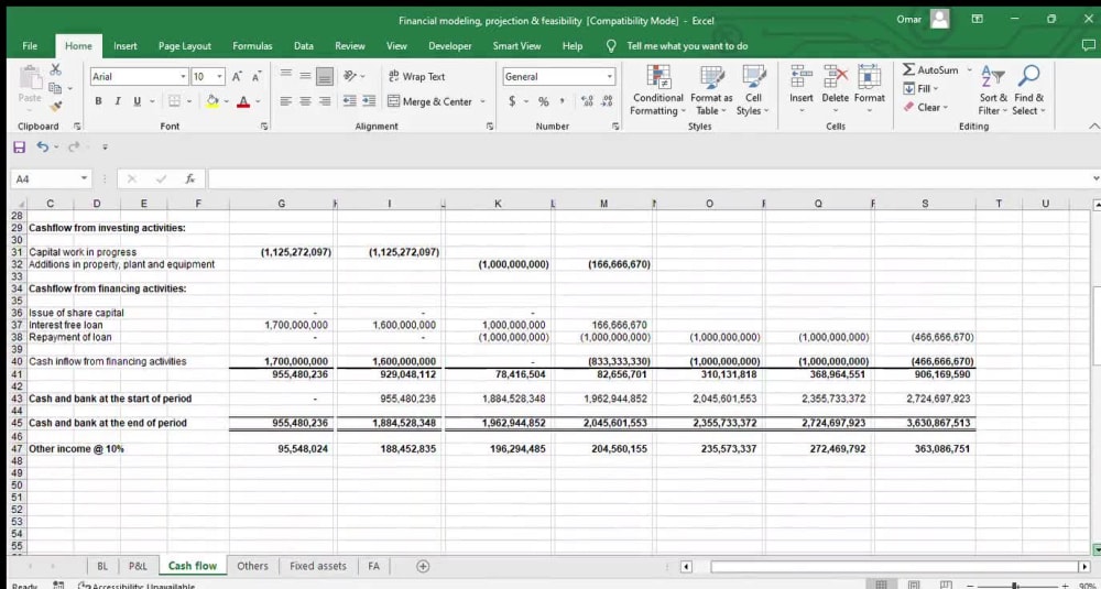 Financial Modeling & Projection (0 to 5 years) | Upwork