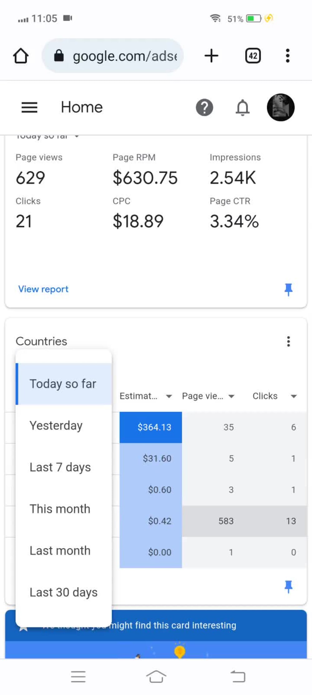 Adsense Offline: Mitos atau Realita? Menggali Potensi Penghasilan di Luar Jangkauan Internet