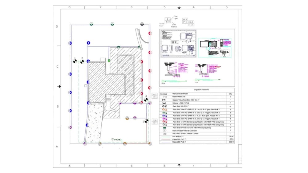 Residential irrigation design with material takeoff Upwork