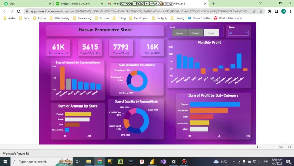 a-power-bi-report-for-analysis-of-data-upwork