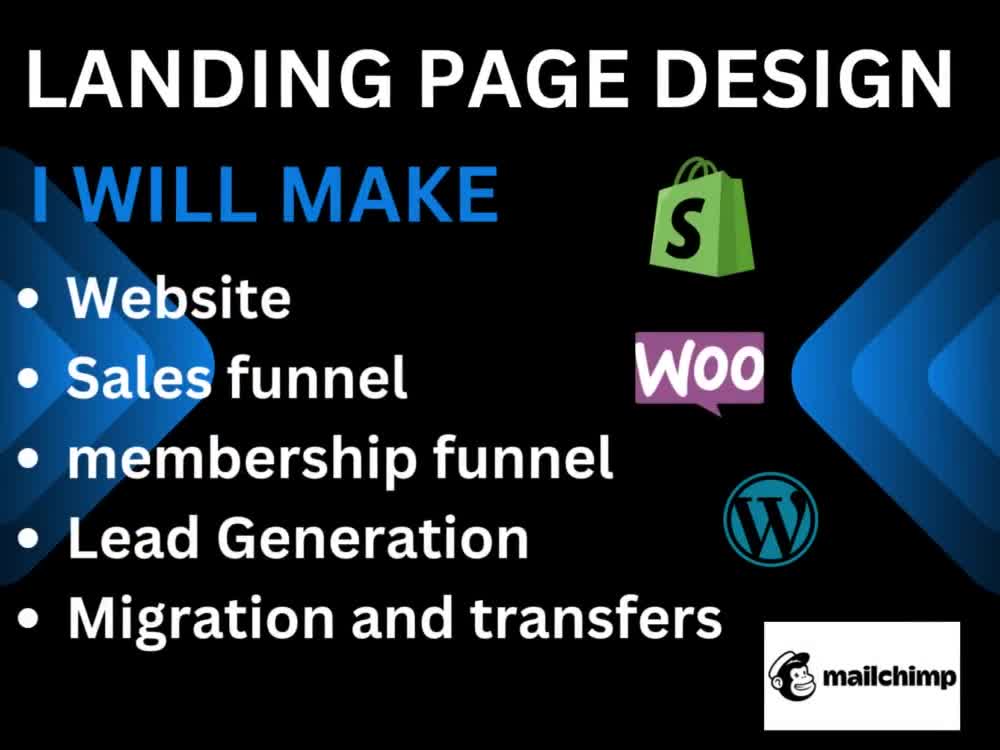 Landing page on convertkit hubspot aweber mailerlite activecampaign