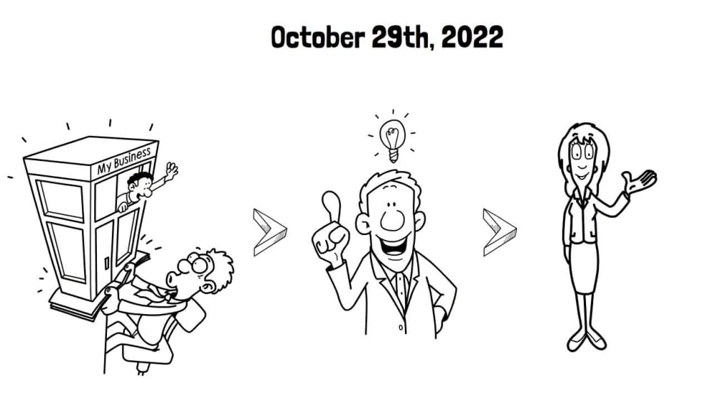 Stunning Whiteboard Animation Video Explainer Video Upwork