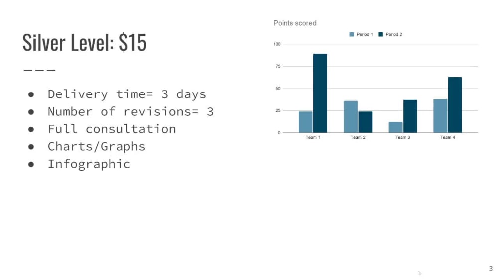 A professional Google Slides presentation | Upwork