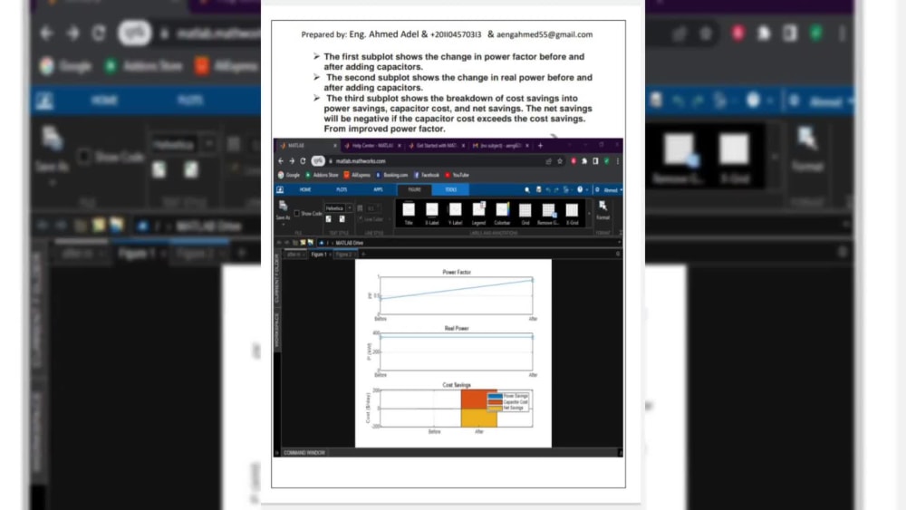 Professional Electrical Design, Analysis, and by matlab