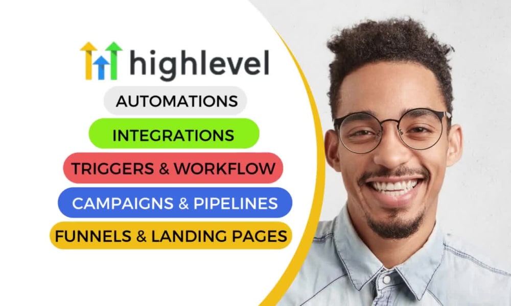 Gohighlevel website, ghl workflow, gohighlevel triggers and GHL 