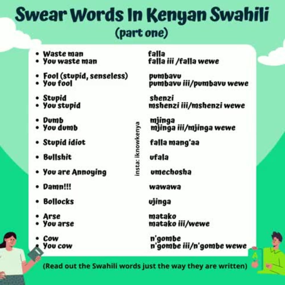 An accurate translation of content from Swahili to English and vice versa. Upwork