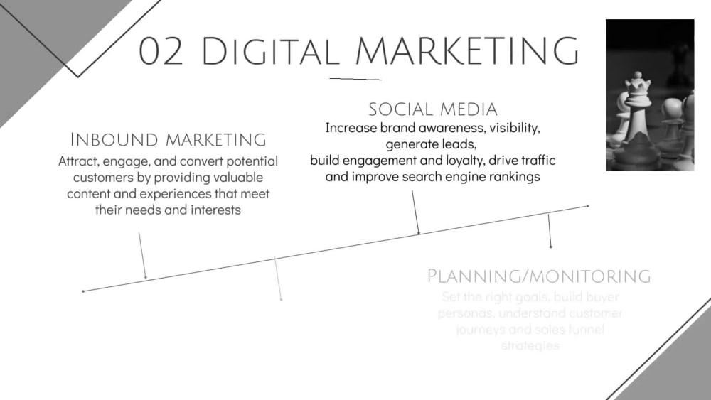 the-ideal-strategic-marketing-plan-for-your-business-upwork