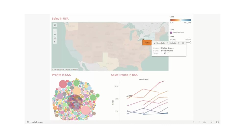 Data visualization Of Your Data + Interactive dashboard | Upwork