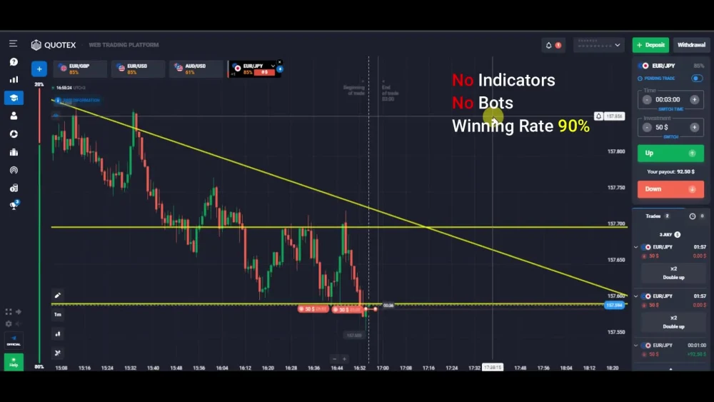 Beware The Pocket Option Trading Scam