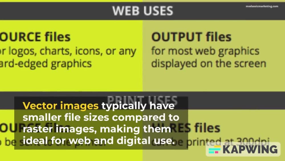 A high quality vector images | Upwork