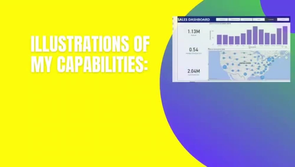 Interactive power bi dashboards and visualizations. | Upwork