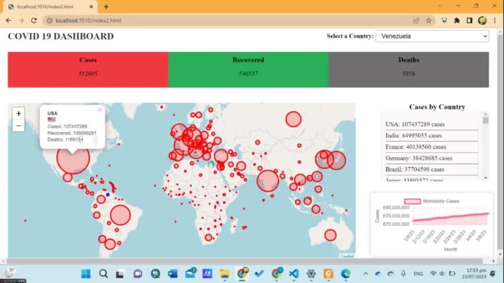 Interactive GIS Dashboards with realtime data Upwork