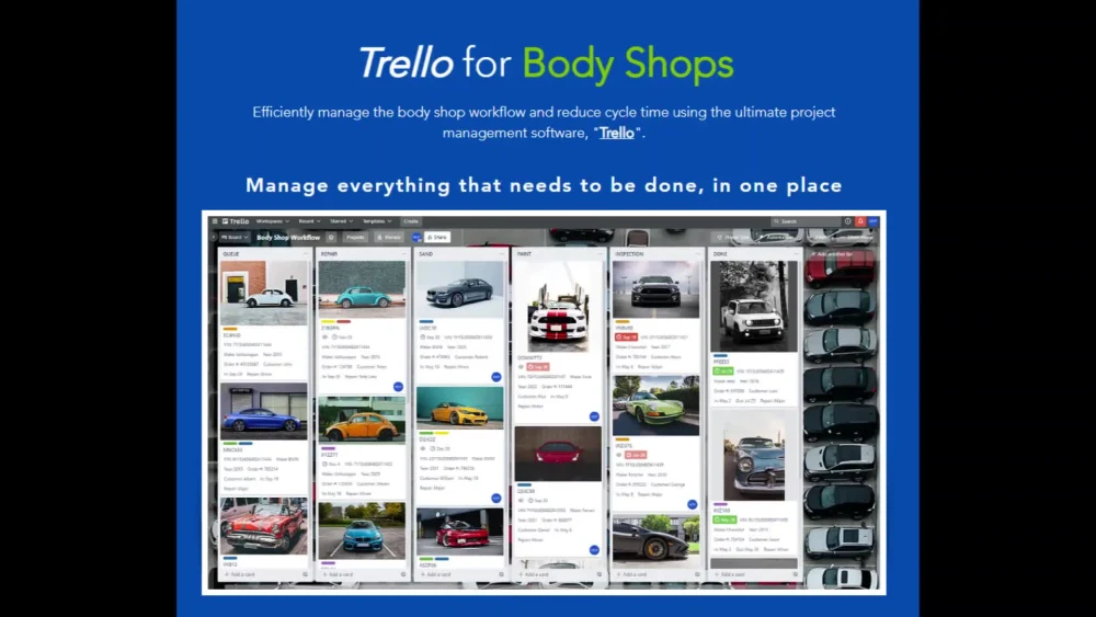 Trello for Interior Design - Design Appy