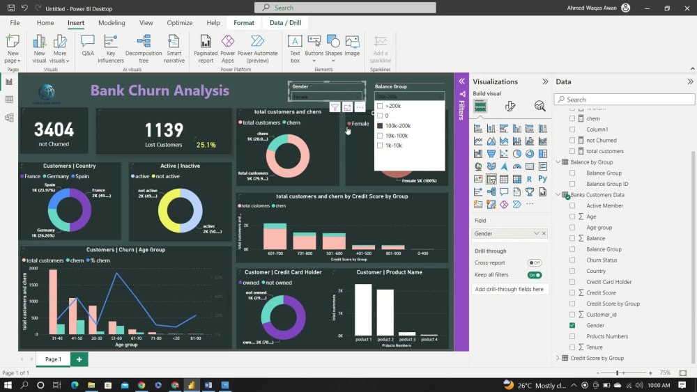 An interactive Dashboard | Reports | Upwork