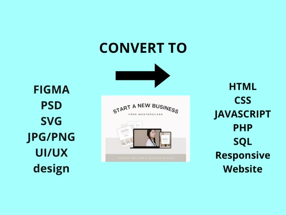 Expert Front-End Developer Converting Figma, PSD, XD to Responsive HTML ...