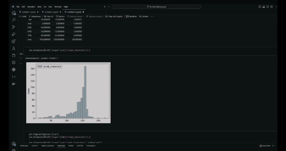 Python data analysis in jupyter notebook in 24 hours | Upwork